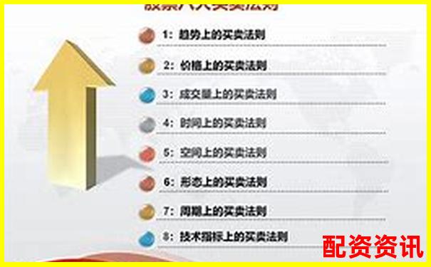 股票10倍杠桿交易操作指南與風(fēng)險(xiǎn)控制策略-杠桿倍數(shù)一般是多少啊
