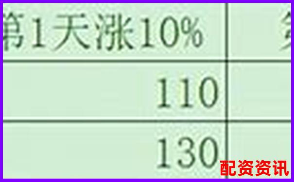 馬云100倍杠桿什么意思 深度解析與實(shí)戰(zhàn)技巧指南-股票杠桿是違法的嗎