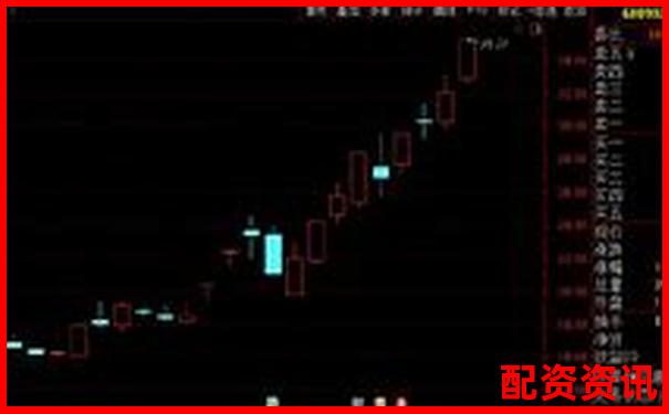 20倍杠桿下期貨漲5%本金翻倍實戰(zhàn)解析-期貨是幾倍杠桿兒?