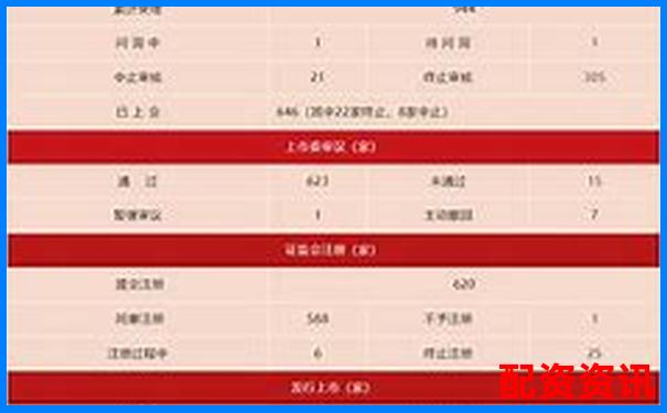 股票100倍杠桿交易平臺(tái)解析與風(fēng)險(xiǎn)警示-投資期貨有哪些平臺(tái)