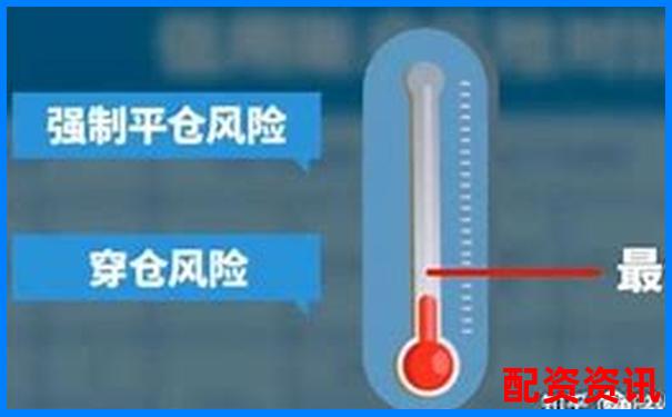 融資杠桿最高可達(dá)幾倍買入策略詳解-國內(nèi)杠桿配資網(wǎng)址是什么