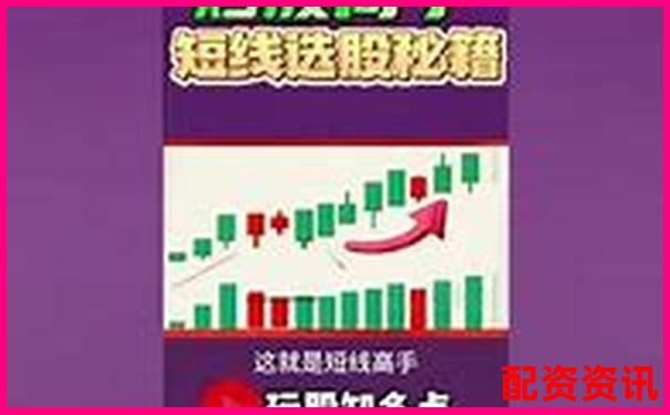 杭州股票配資熱線攻略：30個實用技巧助您高效投資-指南針股票官方免費下載