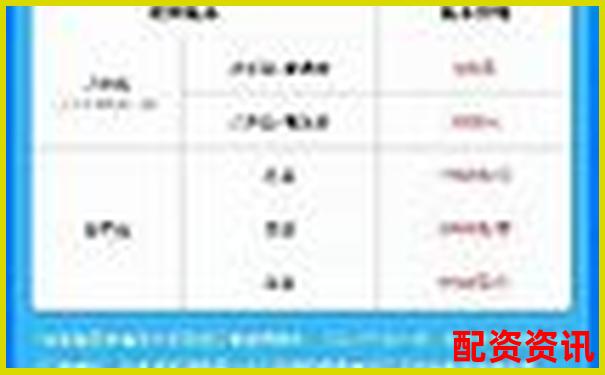天牛寶配資官網(wǎng)登錄異常原因分析與解決方案-股票融資平臺有哪些