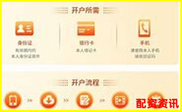正規(guī)配資平臺(tái)開(kāi)戶(hù)流程解析 從資金安全到杠桿操作指南-股票杠桿最大幾倍是什么概念啊