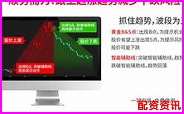 炒股配資開戶平臺常用軟件推薦與選擇指南-漲30倍的股票記錄