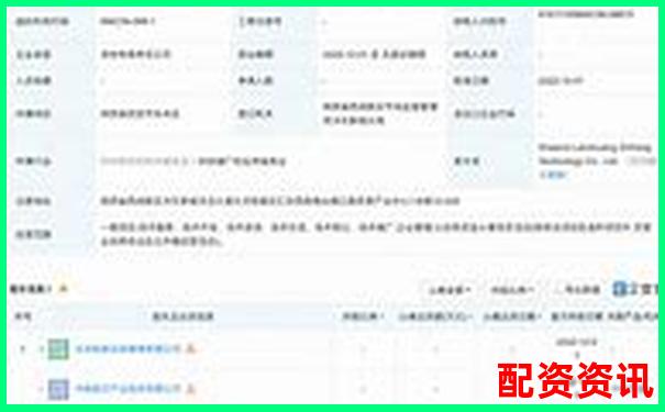 中航資本杠桿炒股如何申請 開戶流程全解析-為什么炒股都要加杠桿