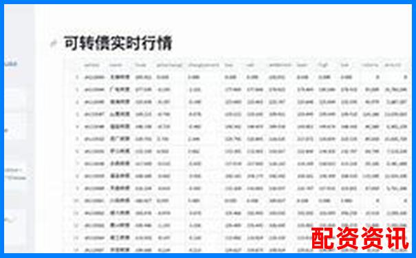 免費股票配資是真的嗎安全嗎官方APP下載在線注冊入口-國內正規(guī)的配資平臺有哪些?