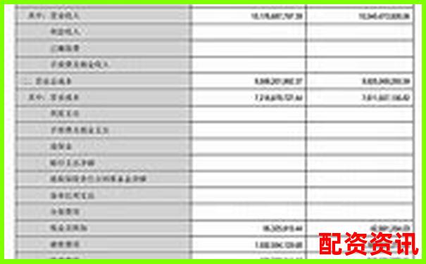 債券資金交易員視角下債券產(chǎn)品估值表杠桿計(jì)算解析-海通證券未來可能漲100倍的股票