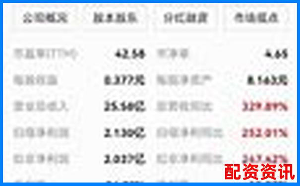 2025年最新股票免費(fèi)配資平臺(tái)大盤點(diǎn)與選擇指南-比特幣杠桿最多多少倍