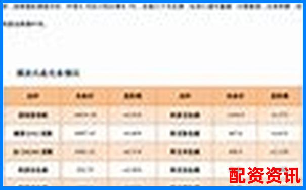 外盤期貨配資平臺(tái)綜合評(píng)測與優(yōu)質(zhì)推薦指南-股票放大量后續(xù)會(huì)漲嗎