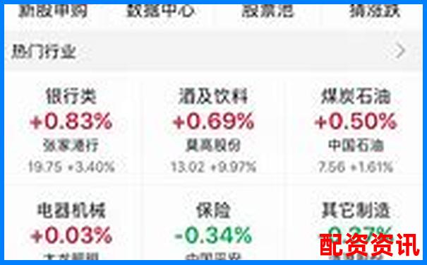 網(wǎng)上配資開戶需多久 快速到賬真的靠譜嗎-買股票必須是每股張數(shù)的倍數(shù)
