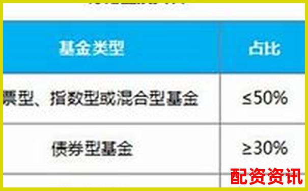北京正規(guī)配資平臺安全穩(wěn)健投資首選-10倍杠桿配資平臺