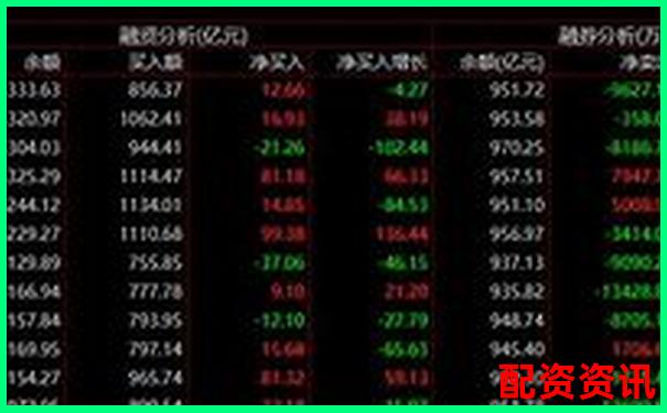 股票加杠桿投資需滿(mǎn)足哪些基本條件-200倍杠桿多少點(diǎn)爆倉(cāng)合適