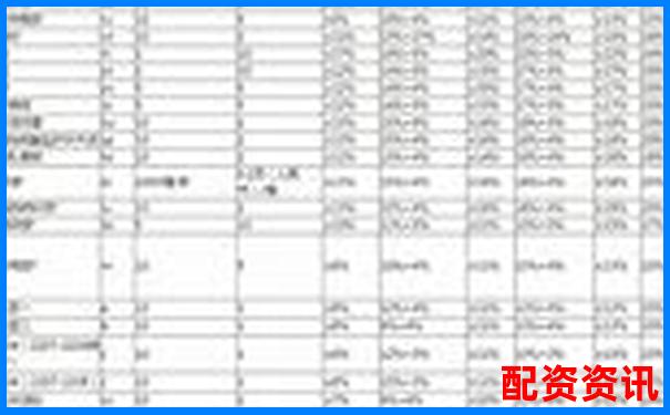 股指期貨杠桿倍數(shù)詳解及其風(fēng)險(xiǎn)控制要點(diǎn)-股票幾倍杠桿什么意思啊圖片