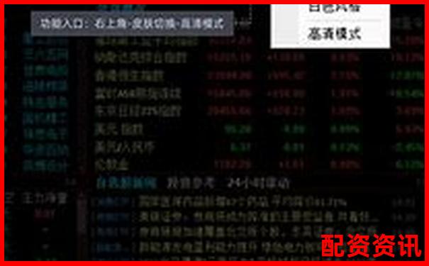 同花順炒股軟件是否支持股票配資功能詳解-恒指期貨在線開(kāi)戶(hù)平臺(tái)