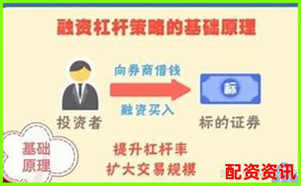 融資融券杠桿倍數(shù)計(jì)算方法的含義解析-有沒(méi)有漲100倍的股票 融資融券杠桿倍數(shù)計(jì)算方法的含義解析-有沒(méi)有漲100倍的股票