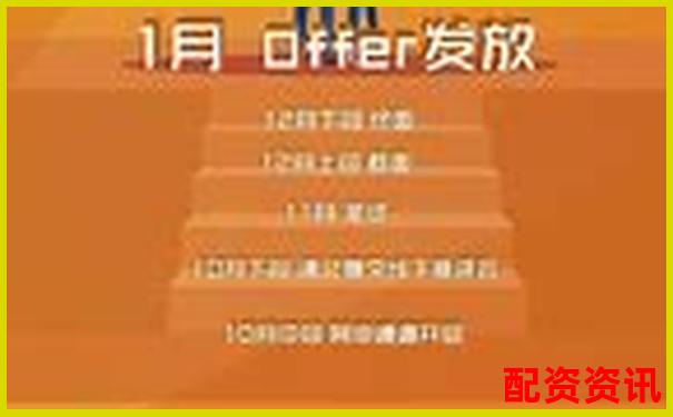 光控資本注冊地址彰顯股票配資平臺專業(yè)實力-美股交易平臺哪個好