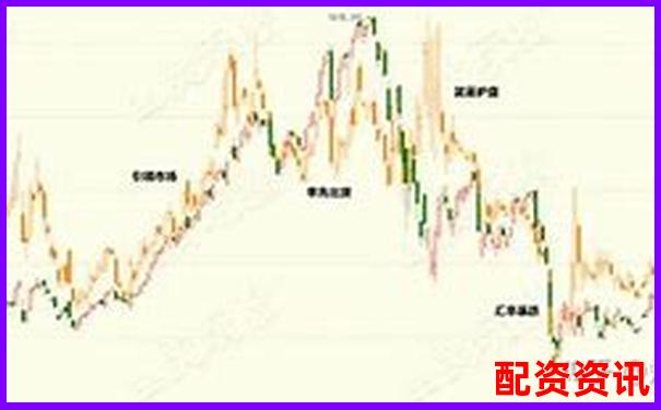 十倍杠桿爆倉虧損金額計算與風險警示-合約杠桿倍數(shù)怎么算出來的