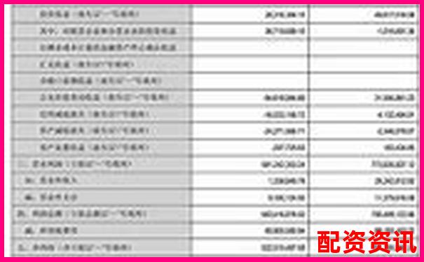 20倍杠桿交易手續(xù)費(fèi)計(jì)算與成本分析指南-1萬(wàn)元10倍杠桿利息是多少錢