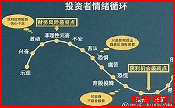 中國(guó)股市杠桿交易最高倍數(shù)深度解析-杠桿配資公司正規(guī)嗎知乎