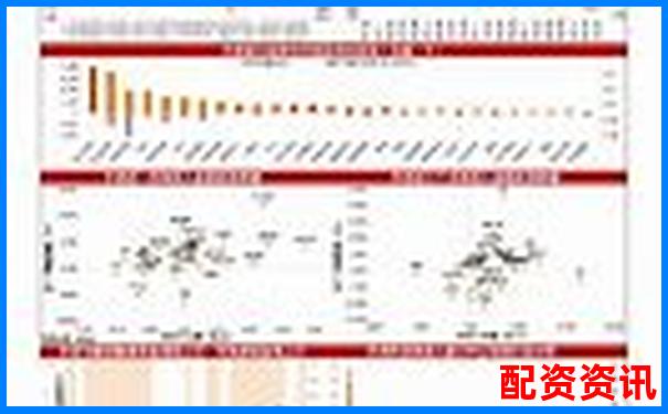 山西股票配資平臺(tái)官網(wǎng)查詢(xún)指南與正規(guī)渠道甄別-西隴科學(xué)未來(lái)可能漲100倍的股票