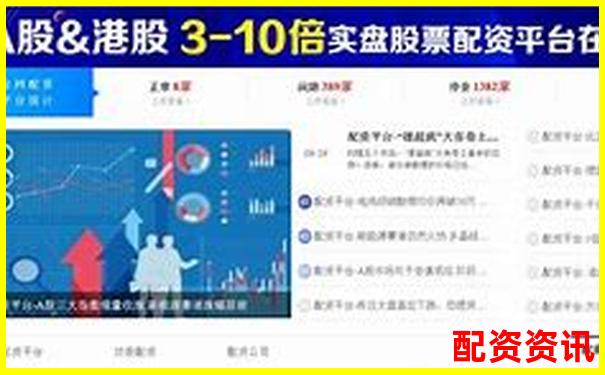 杠桿炒股入門指南 在線配資平臺(tái)精選與實(shí)戰(zhàn)技巧