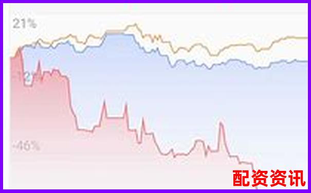 杠桿炒股爆倉后巨額虧損是否必須償還債務(wù)-炒股10倍杠桿能賺多少錢