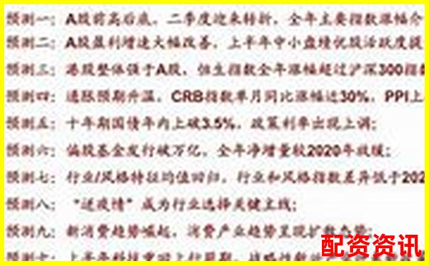 2021年最新股票配資平臺安全高效投資首選-100倍杠桿交易所