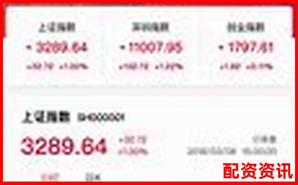 股市融資加杠桿攻略APP官方下載在線注冊(cè)免費(fèi)試玩入口-股價(jià)漲10倍資產(chǎn)漲多少倍