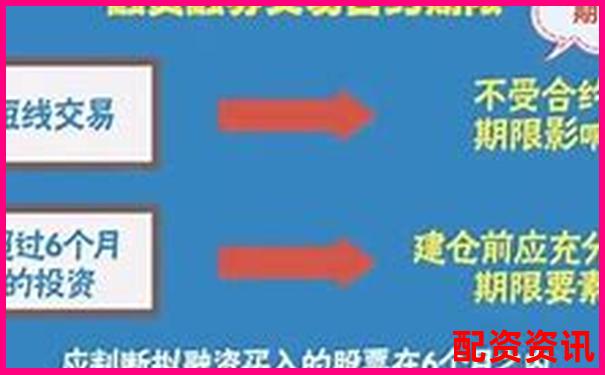配資開戶解析 了解杠桿交易賬戶的運作原理-光杠桿的放大倍數(shù)如何計算?怎樣提高光杠桿的放大倍數(shù)?