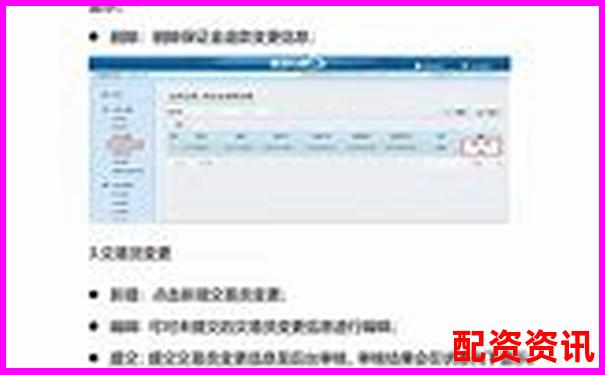 陜西配資官網(wǎng)登錄入口在哪 如何快速查詢正確網(wǎng)址-北交所100股的整數(shù)倍