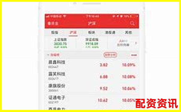 股票杠桿交易平臺在線開通便捷投資新通道-股票百倍杠桿交易平臺怎么樣啊知乎