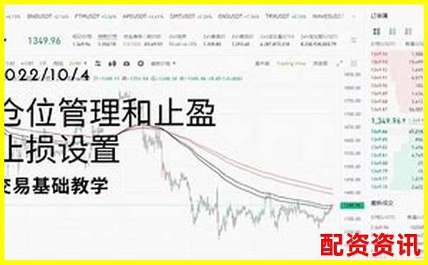 20倍杠桿交易倉位管理策略與風(fēng)險控制技巧-股票能買多少倍的股票合適一點
