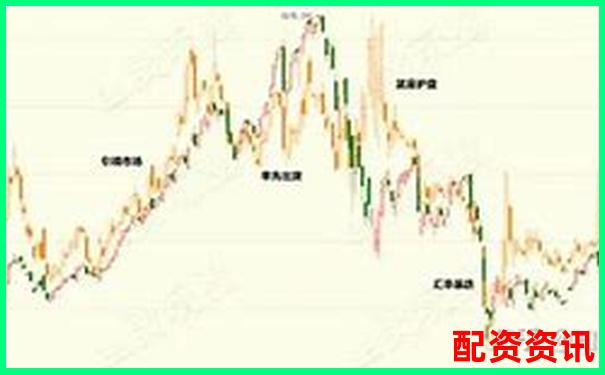5倍杠桿為何容易引發(fā)爆倉風險解析-50萬可以加多少杠桿