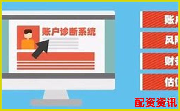 國(guó)內(nèi)股票加杠桿攻略A股融資融券實(shí)操詳解-1000塊錢杠桿五十倍能掙多少錢