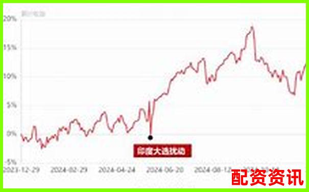 2025十大炒股杠桿平臺(tái)誰居榜首 第一名優(yōu)勢究竟在哪-國內(nèi)正規(guī)的期貨交易平臺(tái)