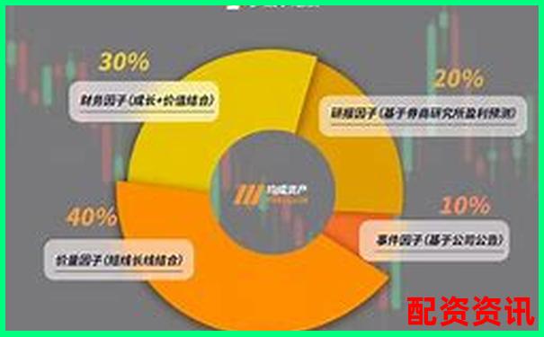 股票杠桿操作策略實(shí)現(xiàn)收益翻倍的實(shí)戰(zhàn)指南-股票幾個(gè)漲停板翻5倍什么意思