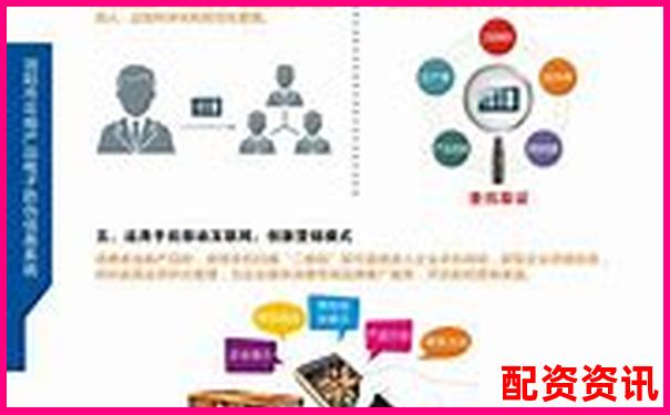 配資平臺(tái)查詢網(wǎng)解析 專業(yè)網(wǎng)站功能與使用指南-10倍杠桿平臺(tái)合法嗎