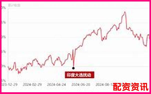 2025最新股票配資官網(wǎng)查詢與炒股杠桿操作指南-杠桿50倍和100倍的區(qū)別在哪