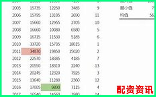 股票杠桿倍數(shù)解析如何計算可購買股票的最大杠桿-滑輪原理和杠桿原理