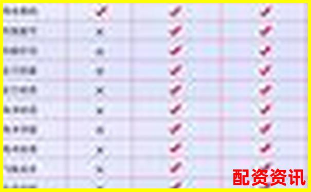 2025最新實盤配資平臺權(quán)威排行榜單網(wǎng)址大全-杠桿性做多是買入認(rèn)購期權(quán)的功能