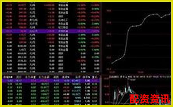 高杠桿股票的含義與投資風(fēng)險解析-國內(nèi)前十股票配資平臺