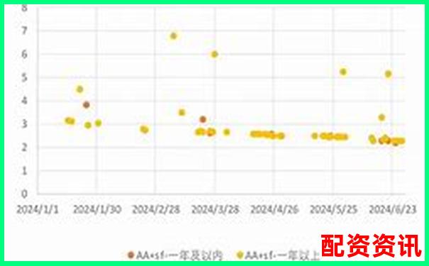 2024股票配資平臺全新升級助力財富增長-股市杠桿幾倍怎么算收益的