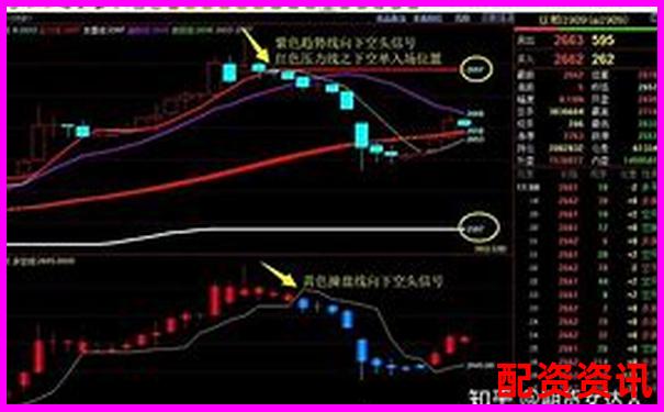 杠桿交易股票的優(yōu)勢風險與操作策略全解析-焦炭期貨杠桿倍數(shù)怎么算出來的呢圖片