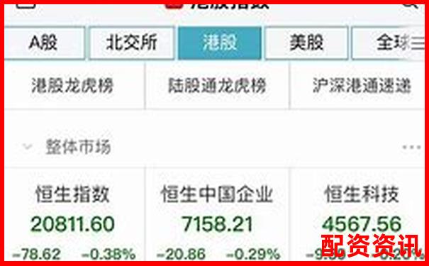 恒生指數(shù)杠桿投資平臺(tái)助您把握港股機(jī)遇-最大的股票配資平臺(tái)有哪些