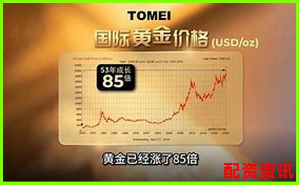 黃金投資百倍杠桿交易策略與風(fēng)險控制全解析-2倍杠桿平倉線是本金的多少倍呢