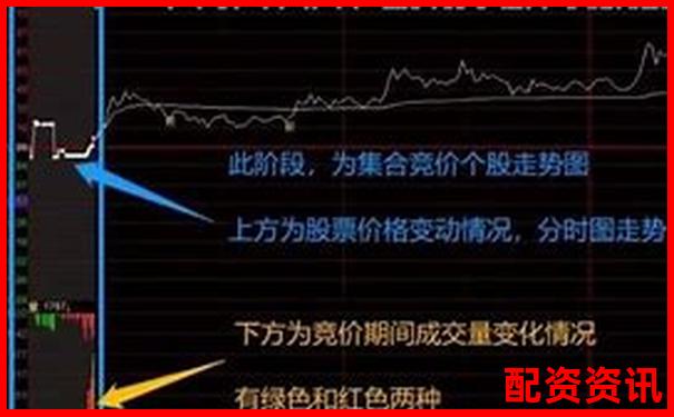 炒股杠桿是什么意思呢 新手必看三大使用技巧與風險解析-有望翻十倍的低價股