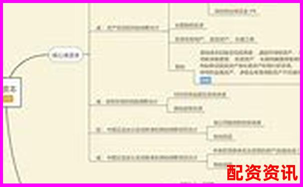 股票杠桿安全計(jì)算方法解析與風(fēng)險(xiǎn)控制指南