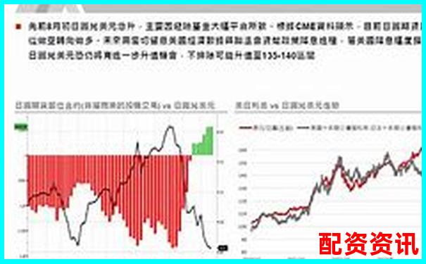 2025年美國股市杠桿交易現(xiàn)狀解析與投資策略-最安全的配資平臺(tái)官網(wǎng)是哪個(gè)
