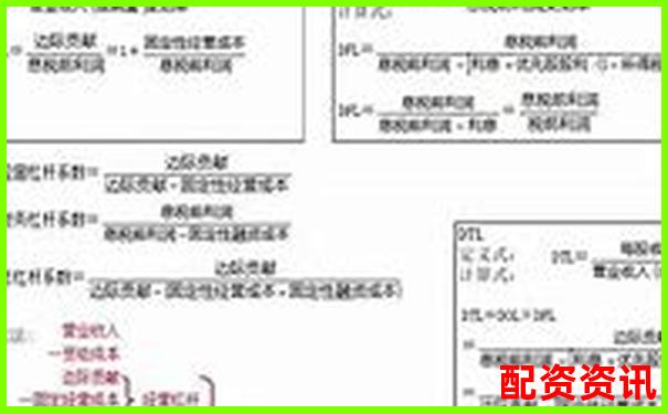 股票杠桿倍數(shù)精確計(jì)算方法與實(shí)戰(zhàn)應(yīng)用解析-股票杠桿多少倍合理一點(diǎn)啊圖片視頻